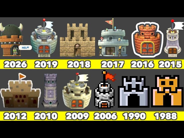 Evolution of Tower Game Graphics in Super Mario Games (1988-2026)