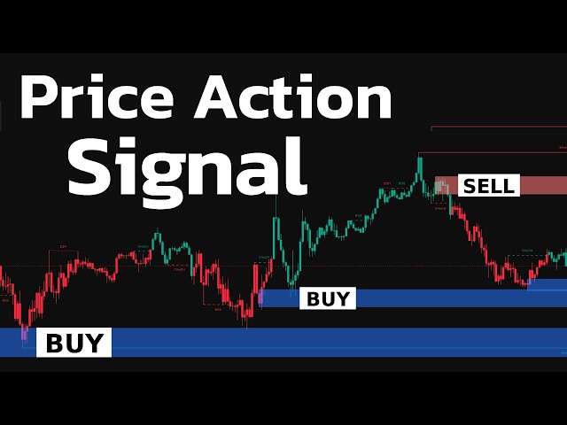 Top TradingView Indicator for ICT/SMC Price Action Concepts!