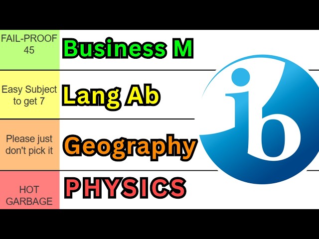 BEST IB courses RANKED (FAIL-PROOF 45)
