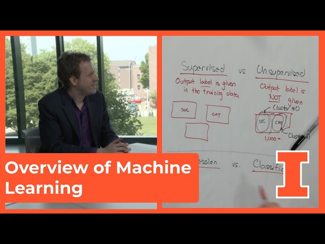 Overview of Machine Learning - DISCOVERY Office Hours Lecture at The University of Illinois