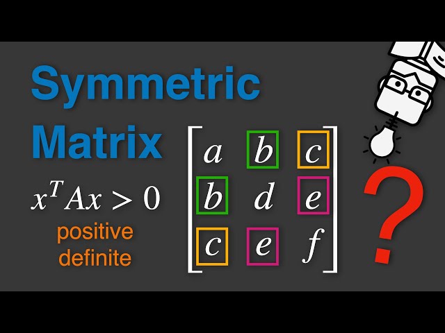 Symmetric Matrices and the Positive Definiteness