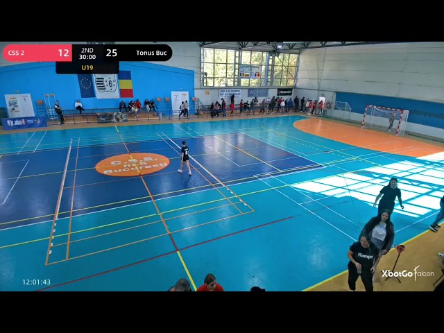 CSS 2- TONUS U19