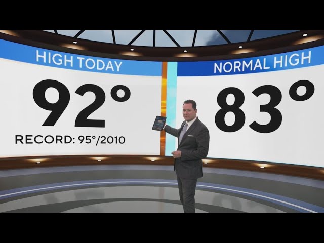 Georgia seeing near-record heat before cold front swoops in