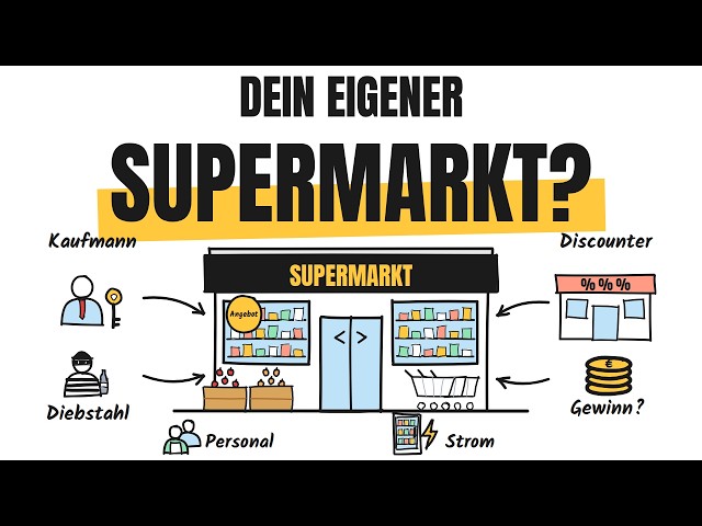 Was von 100 Euro übrig bleibt: So rechnet sich ein Supermarkt