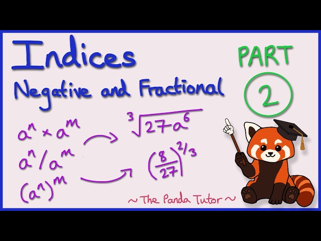 Negative and Fractional Indices Made Easy