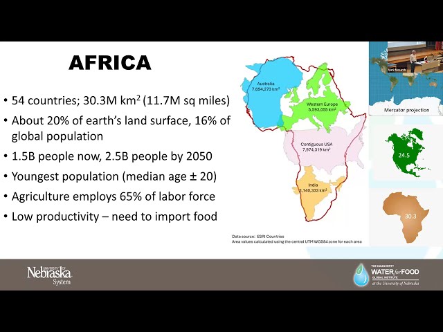 Water, Agriculture, Development, and the Circles Project in Kenya