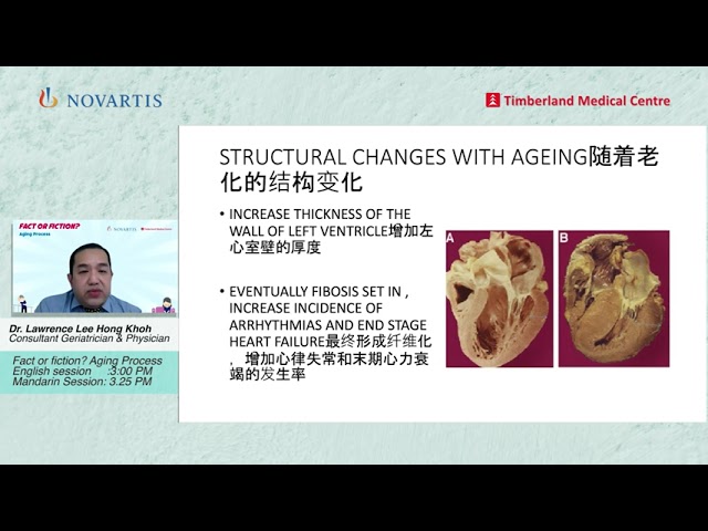 Fact or Fiction? Aging Process talk by 𝐃𝐫 𝐋𝐚𝐰𝐫𝐞𝐧𝐜𝐞 𝐋𝐞𝐞