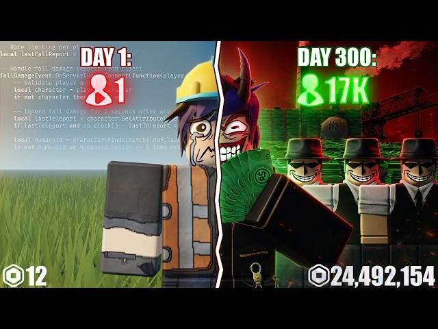 I Made a Roblox Game... And Went TOO FAR