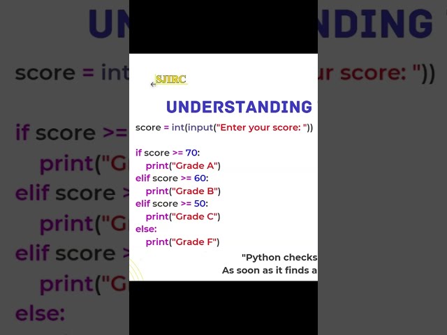Best & Practical way for kids to learn Python with PictoBlox | Build a Grade Checker in Python