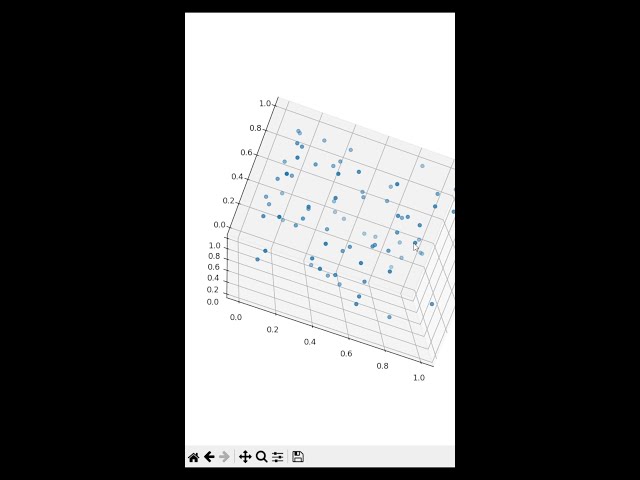 Getting started with 3d plots | Tutorial | #python