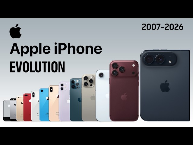 Evolution of iPhone | iPhone 18 Pro/Duo