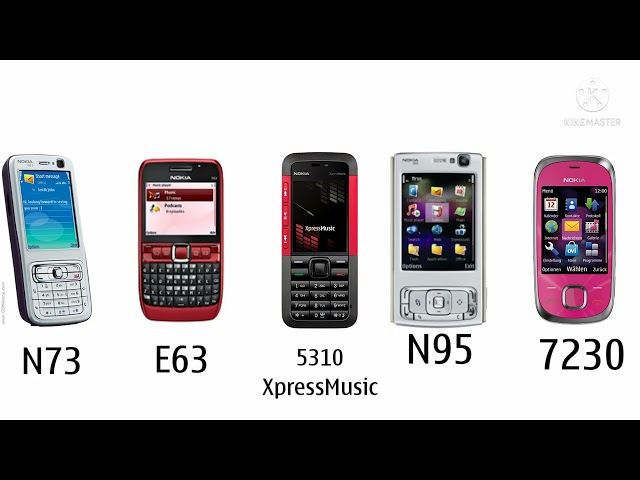 evolution of Nokia startup sounds