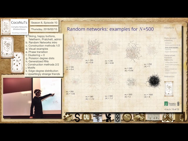 S8E10d: Visual examples of random networks