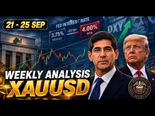 🟢 GOLD Weekly Analysis: Bears in Control? (21 - 25 SEP)