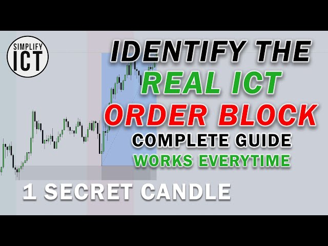 ICT Order Blocks Simplified (FULL CHECKLIST)