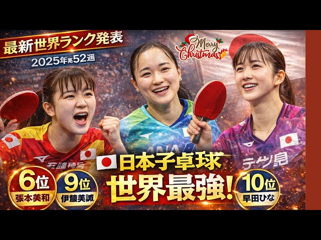 🇯🇵 Miwa Harimoto holds onto the top 6th place among Japanese players! Latest World Rankings [Wome...