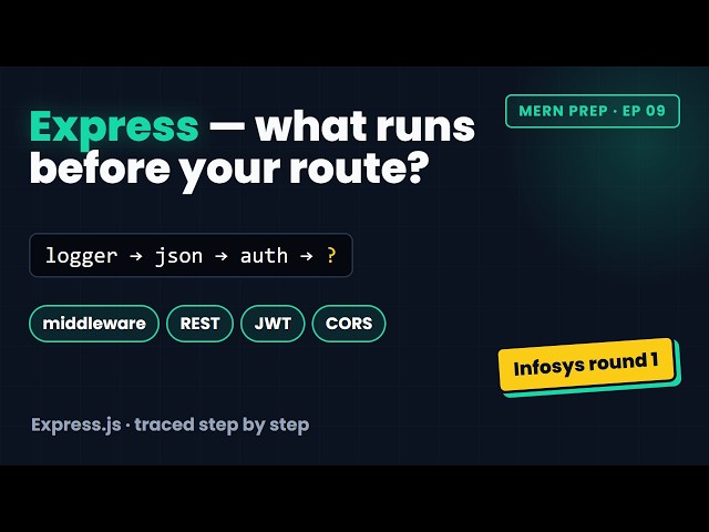 Express.js Interview Questions: Middleware, REST, JWT & CORS | MERN Prep ep 09