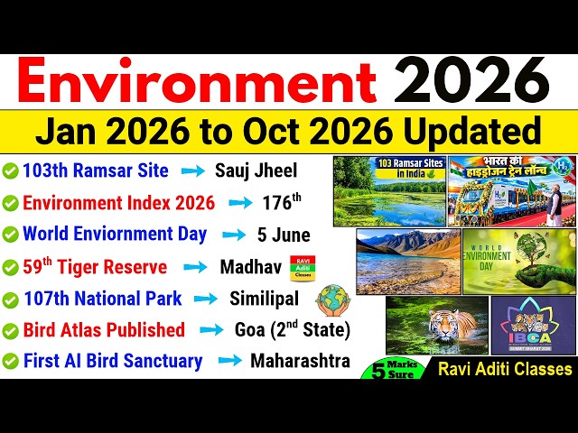 Environment 2026 Current Affairs | Environment & Ecology 2026 | Current Affairs 2026 Environment