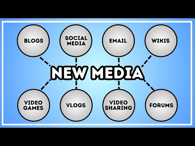 What is New Media? (Explained in 4 Minutes)