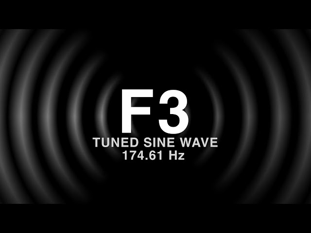 F3 Tuned Sine Wave (174.61Hz)
