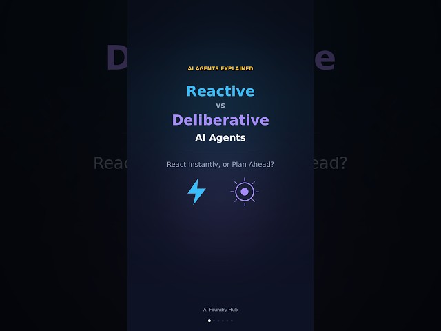 Reactive vs Deliberative AI Agents: React Now or Plan First? 🤖 | AI Agents Explained