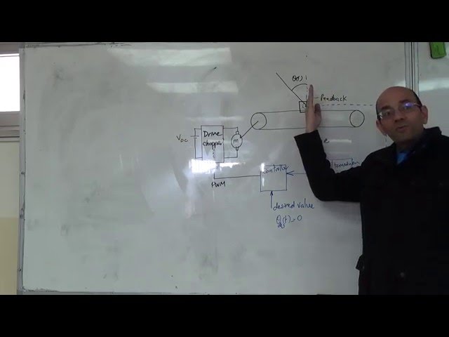 Concept of the Inverted Pendulum on a Cart, 10/2/2016