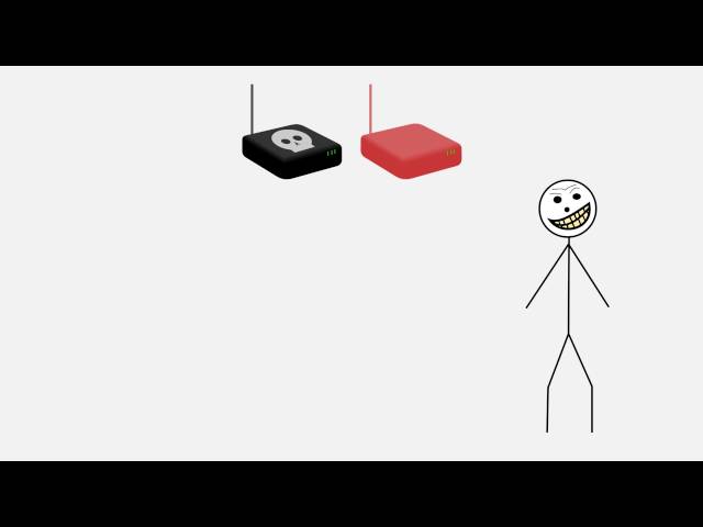 Lesson 23: Wireless Internet Security Threats