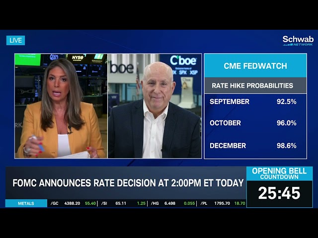 Interest Rate Decision to Draw Line in Sand for Fed, META Backs NVDA AI Comments