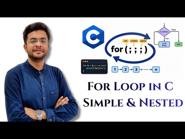 For Loop in C Explained with Code | Simple & Nested Loops | C 5