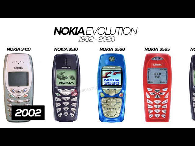 1982 2020 Nokia Evolution