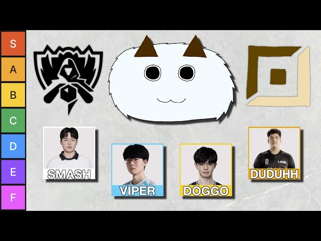 Poro's Worlds 2026 Botlaner Rankings