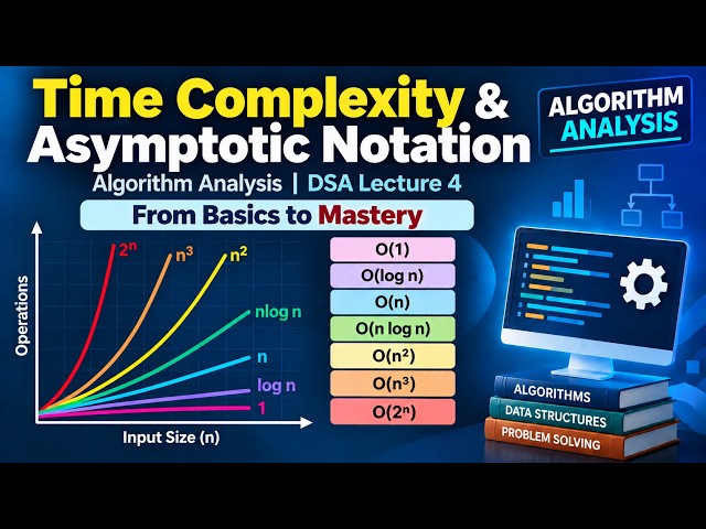 Time Complexity Explained | Algorithm Analysis | DSA Lecture | Time Complexity & Asymptotic Notation
