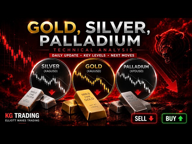 GOLD, SILVER & PALLADIUM | Daily Analysis: Lower Lows Ahead? Targets & Key Levels to Watch