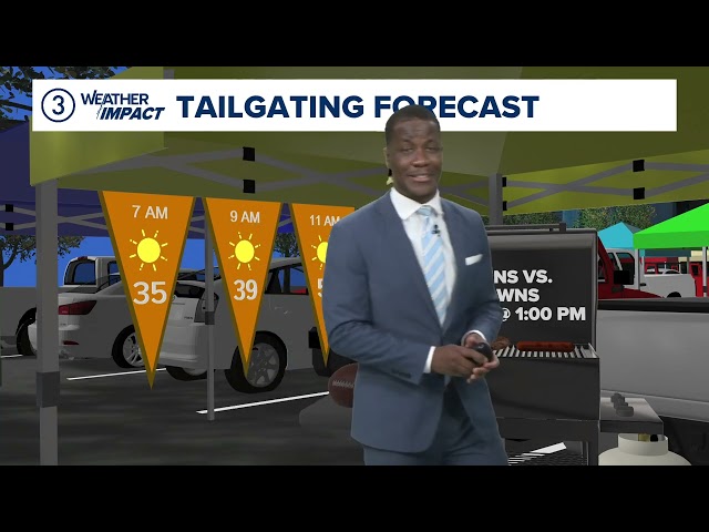 Northeast Ohio Weather Forecast | Cold and frosty weekend ahead