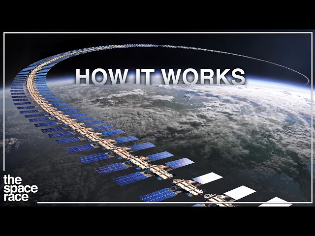 How Starlink Actually Works