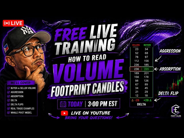 🚨 FREE LIVE TRAINING - HOW TO READ VOLUME FOOTPRINT CANDLES 🎯