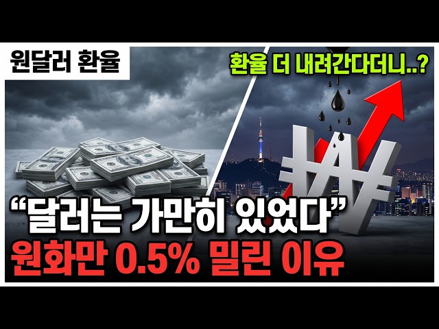 The Dollar Stays Flat While the Won Slips: The Real Reason the Exchange Rate Reversed Before Hitt...