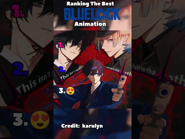 Ranking The Best Bluelock Animation 👀😈