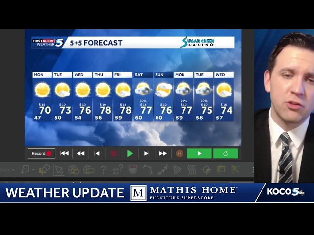 Great Week Of Weather Ahead