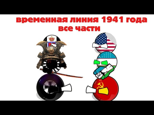1941 Timeline (All parts)