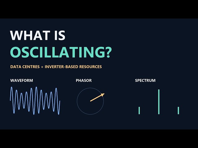Power System Oscillations Explained: Waveforms, Phasors & Frequency Spectra