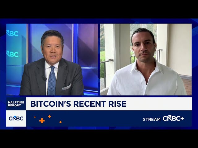 The resurgence of crypto in the ETF market