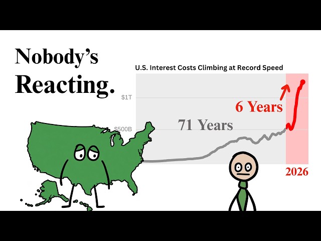 America Is Walking Into Something It Can't Stop