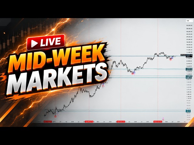 🔴LIVE Trading I Mid-Week Markets I !Discord !Socials