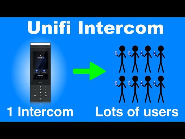 How to add multiple Access users to Unifi Intercom - NO NEED FOR VIEWERS - SAVE ££$$