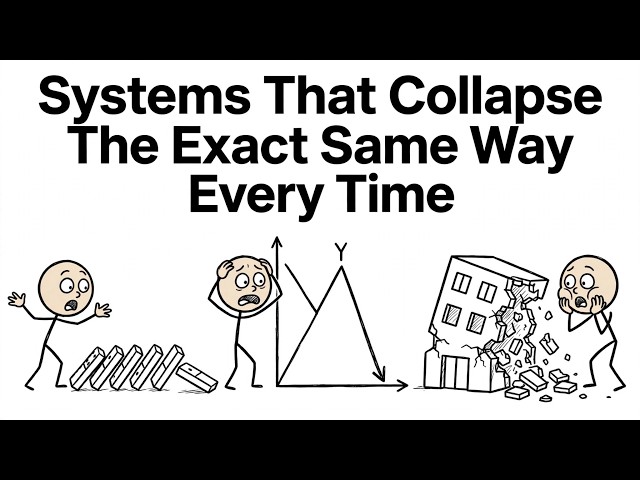 Systems That Collapse The Exact Same Way Every Time