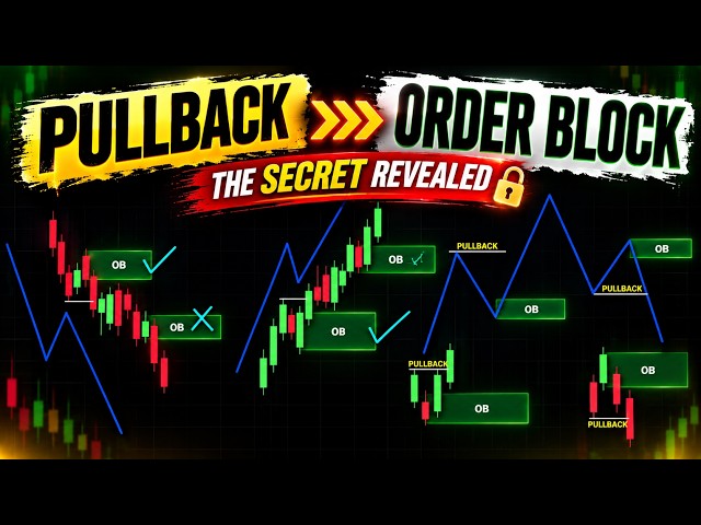 The Order Block Secret: How Pullbacks Create OBs | Complete Trading Concept