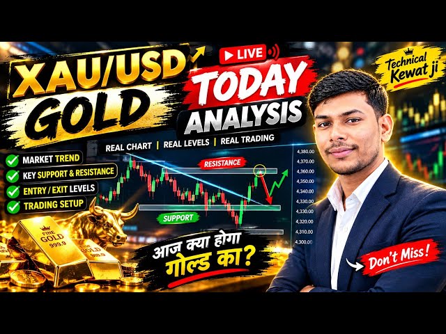 Today live analysis XAU/USD in hindi || XAU/USD forecast || Simple technical analysis in hindi