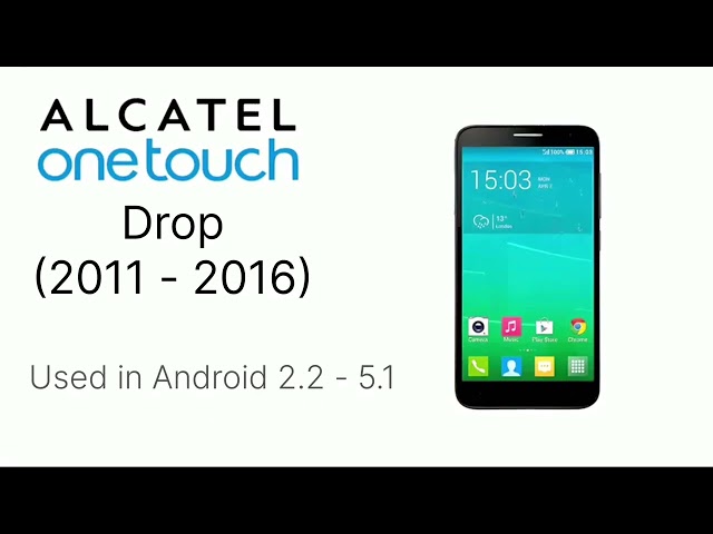 Evolution of Alcatel Notification Sounds (2011 - 2023)