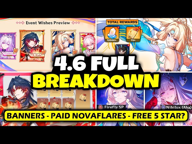 EVERYTHING IN 4.6 COMPLETELY LEAKED - FREE 5 ★? - CRAZY BANNERS - MASSIVE RERUNS - Honkai: Star Rail